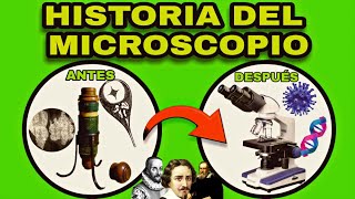 HISTORIA del microscopio [upl. by Ruomyes]