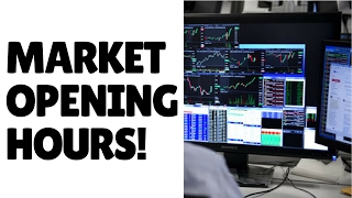 Lesson 11 Market Opening Hours [upl. by Kieryt]