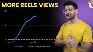 Instagram Reels Views Kaise Badhaye 2025  Ab hogi Reels Viral [upl. by Eelarual]