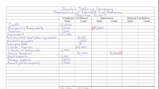 Adjusted Trial Balance [upl. by Cordle]