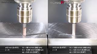 TungForceFeed – Small diameter highfeed milling cutter for increased productivity [upl. by Gaul98]