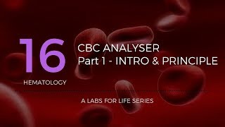 CBC Analyzer Part 1 Intro and Principle [upl. by Nivled]