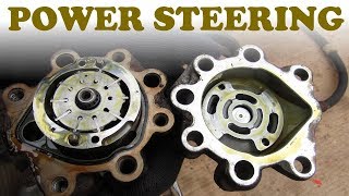 How a Power Steering Pump Works [upl. by Penhall221]