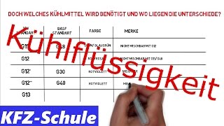 Kühlflüssigkeit  UnterschiedeMischbarkeit [upl. by Atalie]