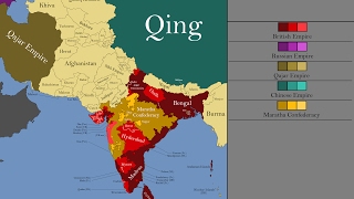 The History of South Asia Every Year [upl. by Aitenev]