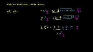 GCF to Factor a Polynomial [upl. by Mia]