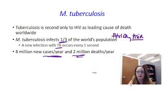 Mycobacterium tuberculosis characteristics and transmission [upl. by Eiboj]