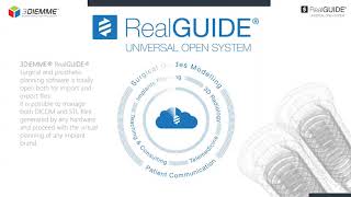 RealGUIDE 50 COMPLETE WORKFLOW ENG [upl. by Asusej]