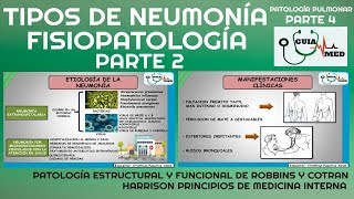 TIPOS DE NEUMONÍA SIGNOS Y SÍNTOMAS FISIOPATOLOGÍA PARTE 2 GuiaMed [upl. by Enyamart]