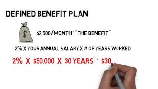 What is a Defined Benefit pension [upl. by Ferris]