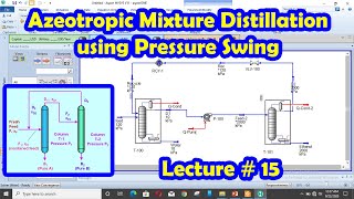 Lecture 15 Azeotropic Mixture Distillation Using Pressure Swing Aspen Hysys [upl. by Anhej534]