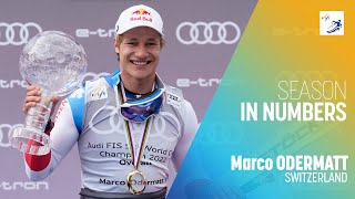 Marco ODERMATT  20212022 Season in NUMBERS  FIS Alpine [upl. by Henricks]