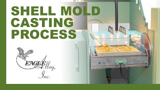 Shell Mold Casting Process 3D Animation [upl. by Paza]