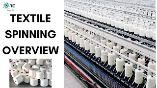 Textile Spinning Process Overview Explained  TexConnect [upl. by Llenahc]