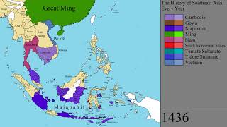 The History of Southeast Asia Every Year [upl. by Sampson]