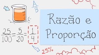 Curtas Matemáticos  Razão e Proporção [upl. by Krauss674]