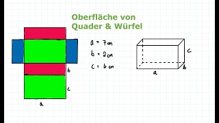 Oberfläche  Quader und Würfel  Mathematik einfach erklärt [upl. by Lelia634]