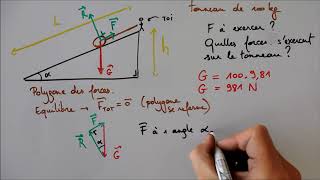 Equilibre sur un plan incliné [upl. by Eseerehs]