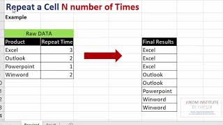 Repeat a value n number of times [upl. by Hamish]