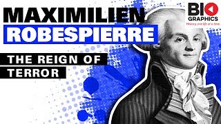 Maximilien Robespierre The Reign of Terror [upl. by Gerbold266]