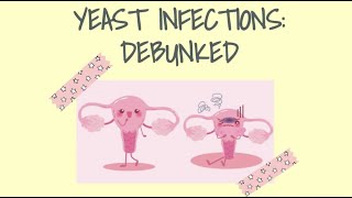 Yeast Infections Debunked [upl. by Salomi333]