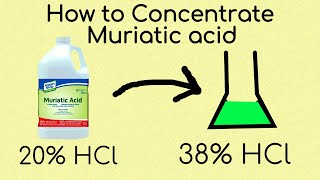 How to Concentrate HCl Azeotropic Distillation [upl. by Nnairret]