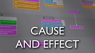 Cause And Effect Causality Story Sequencer 20 [upl. by Jaddan264]