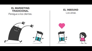 Inbound Marketing vs Outbound Marketing [upl. by Masera]