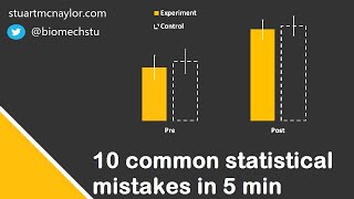 Ten Statistical Mistakes in 5 Min [upl. by Navaj433]