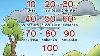 Learn to count by tens quotGotas de diez en diezquot  Calico Spanish Songs for Kids [upl. by Ecertal]