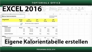 Eigene Kalorientabelle erstellen  Download Excel [upl. by Kirbie668]