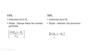 Capital Market Line CML vs Security Market Line SML [upl. by Aloin]