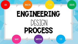 The Engineering Design Process [upl. by Etra851]