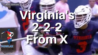 Virginias 222 from X  Lacrosse Offense  POWLAX [upl. by Aitnecserc]