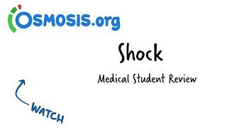 Shock  Clinical Presentation [upl. by Avla215]