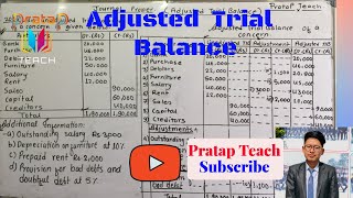 Adjusted Trial Balance  Class 11  Accountancy [upl. by Wilbert]