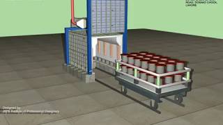 ANNEALING PROCESS  FURNACE PLANT  HEAT TREATMENT [upl. by Krantz]