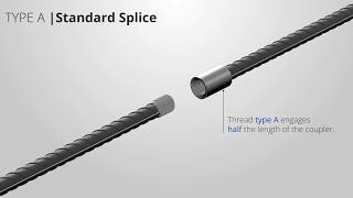 Dextra®  Splicing methods for parallelthreads rebar couplers [upl. by Stinson]